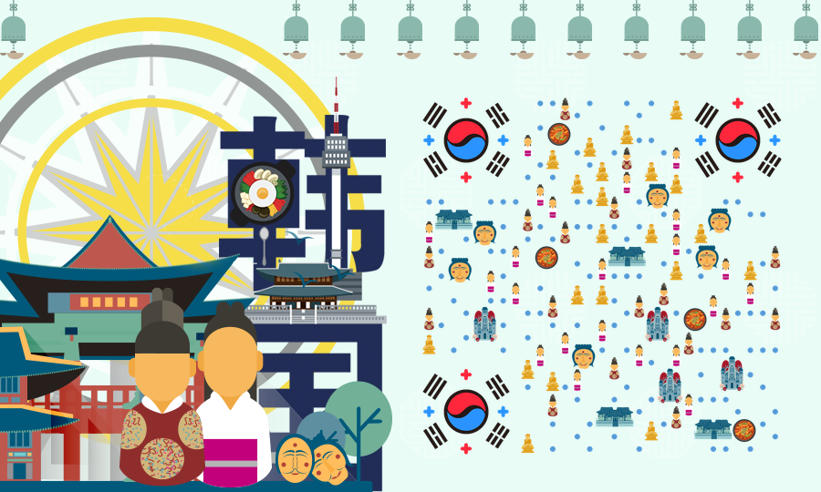 韩国特色旅行美食文化之旅二维码-公众号图-平面静态