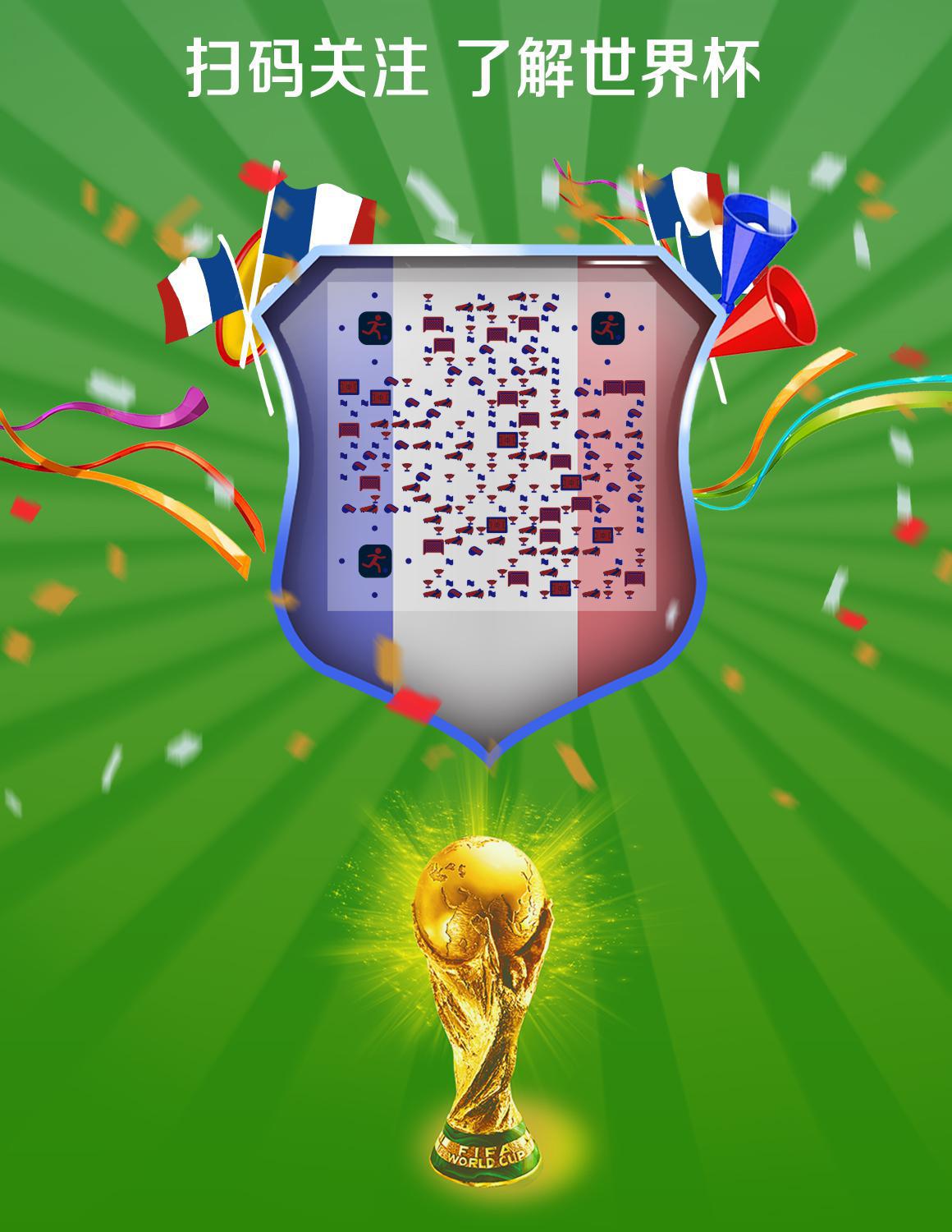 世界杯踢足球体育比赛奥运运动二维码生成器-平面静态-微信名片